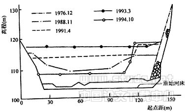 0113t02.gif (6748 bytes)