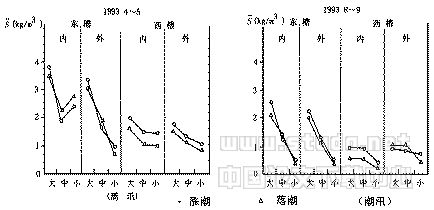 t0607.gif (4839 bytes)