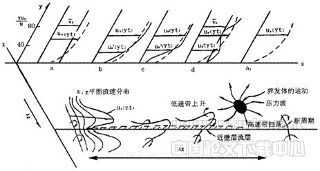 15t03.gif (9824 bytes)