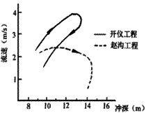 990414t5.gif (3272 bytes)