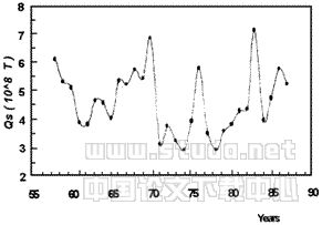 14t01.gif (4405 bytes)