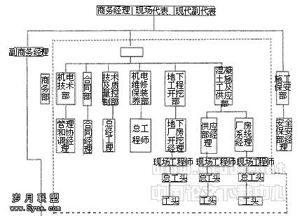47t.gif (11393 bytes)