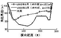 990301t1.gif (2307 bytes)