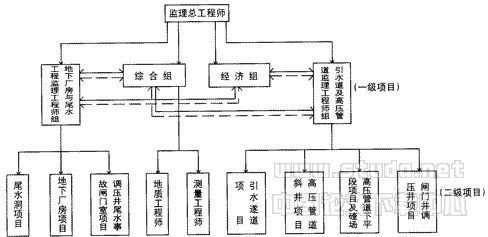 15t01.gif (9766 bytes)