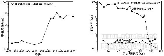 990307t4.gif (4521 bytes)