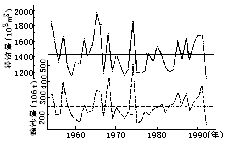 990208t2.gif (2944 bytes)