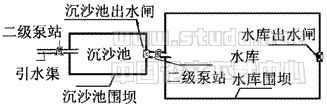05t02.gif (4796 bytes)
