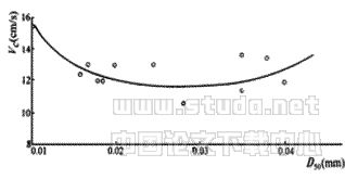 990406t2.gif (2949 bytes)