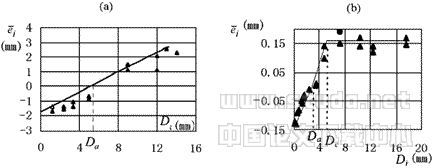 04t02.gif (6376 bytes)