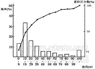 t1005.gif (3503 bytes)