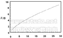 14t02.gif (2721 bytes)