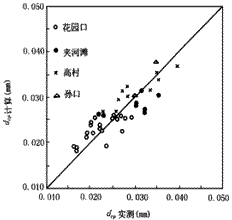 990409t3.gif (4367 bytes)