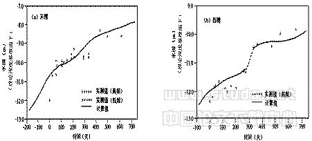 t0610.gif (4162 bytes)