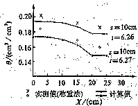 slxb98-57.GIF (1525 bytes)