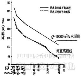 990414t4.gif (5629 bytes)