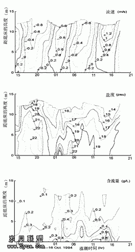 0105t06.gif (12275 bytes)