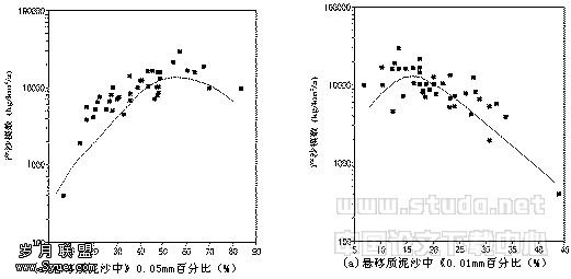 t0204.gif (4716 bytes)