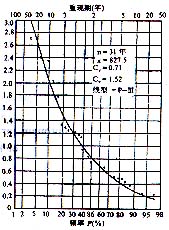 slxb98-17.JPG (27601 bytes)