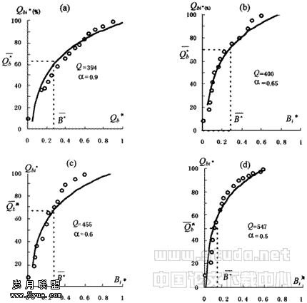 02t02.gif (10534 bytes)