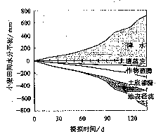 slxb98-22.GIF (2116 bytes)