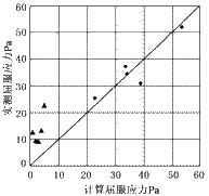 01t02.gif (4200 bytes)