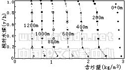 990207t1.gif (2561 bytes)