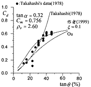 02t05.gif (3961 bytes)