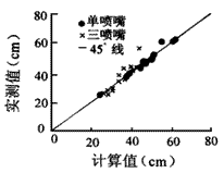 990402t3.gif (3476 bytes)