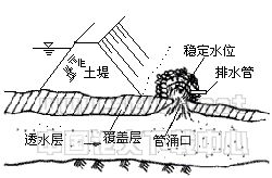 z-3T1.gif (5061 bytes)