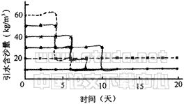 07t01.gif (3582 bytes)