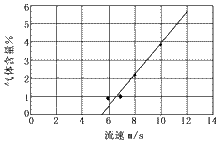 01t01.gif (3483 bytes)