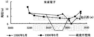 0110t02.gif (4004 bytes)