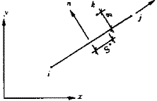 14t02.gif (2279 字节)