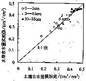 slxb98-18.GIF (1770 bytes)