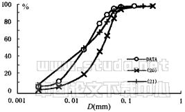 09t02.gif (3649 bytes)