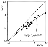 0103.gif (3449 bytes)