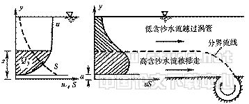 t0501.gif (3417 bytes)