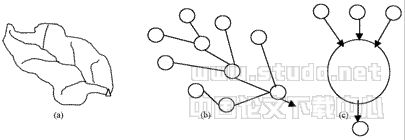 13t01.gif (4280 bytes)