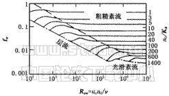 03t01.gif (4200 bytes)