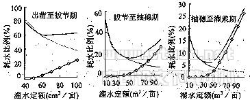 slxb98-35.GIF (3241 bytes)