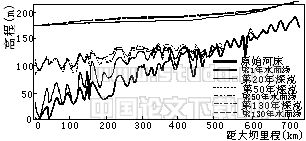 990201t3.gif (3776 bytes)