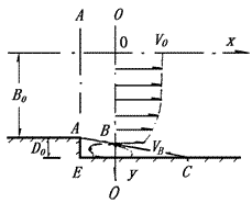 03(t2).gif (3172 bytes)