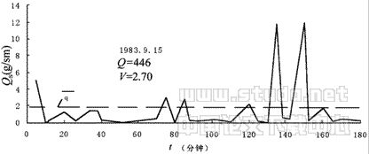 01t04.gif (5048 bytes)