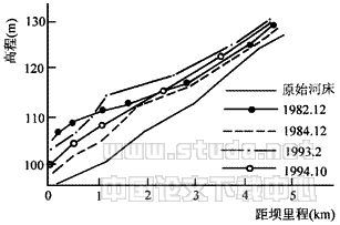 0113t01.gif (5251 bytes)