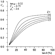 02t04.gif (3598 bytes)