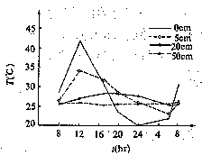 slxb98-48.GIF (1517 bytes)