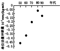 990404t2.gif (3665 bytes)