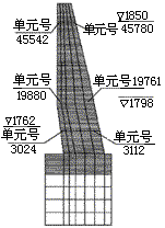 01(t2).gif (5044 bytes)