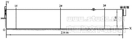 13t03.gif (3838 bytes)