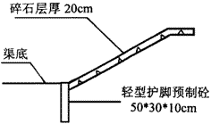 18t02.gif (3418 bytes)